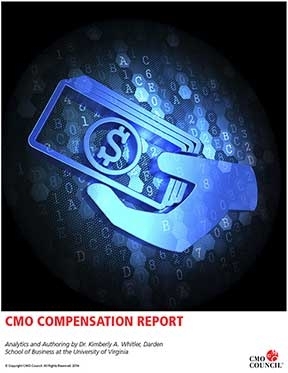 CMO Compensation Report